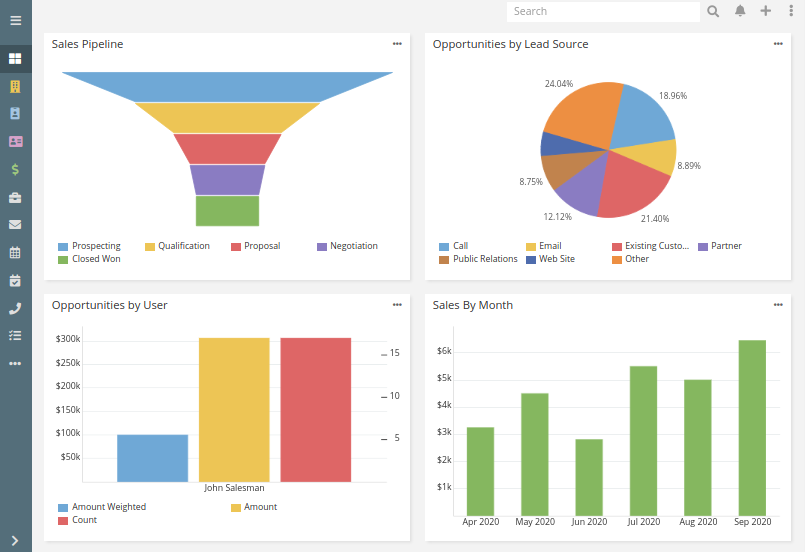 Advertising Agencies Reports