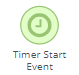 BPM Timer Start Event