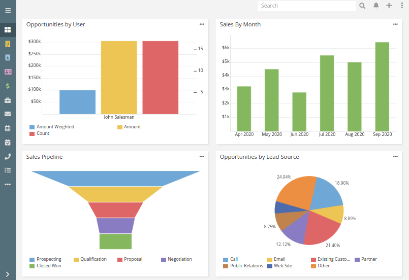 EspoCRM Screen