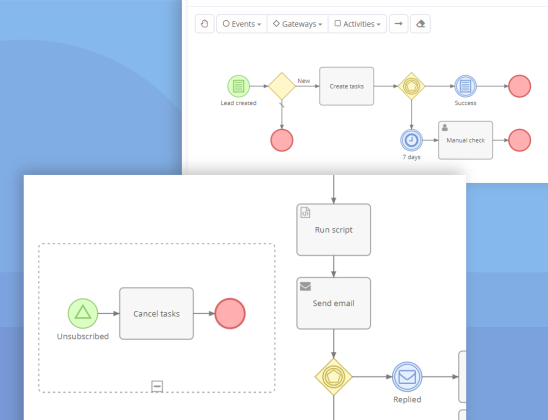 Business Process Management